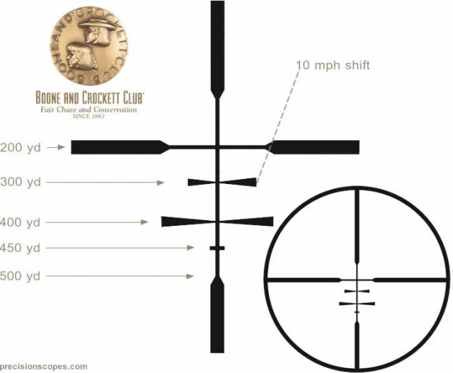 boone_and_crockett_reticle.jpg