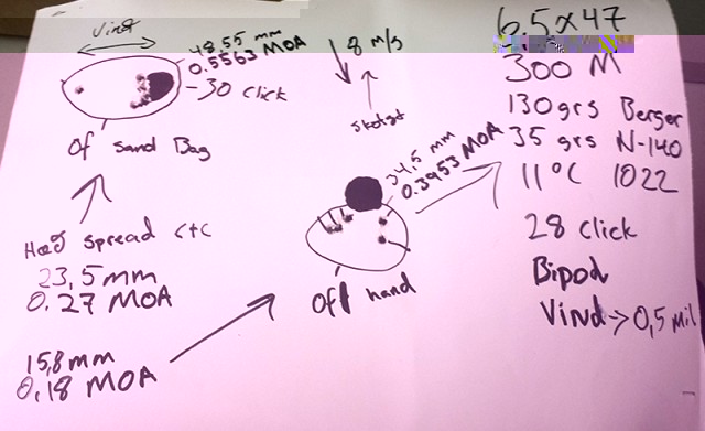 130 grs Berger 300M.jpg (203.94 KiB) Viewed 10338 times 300 Metrar 6,5 x 47