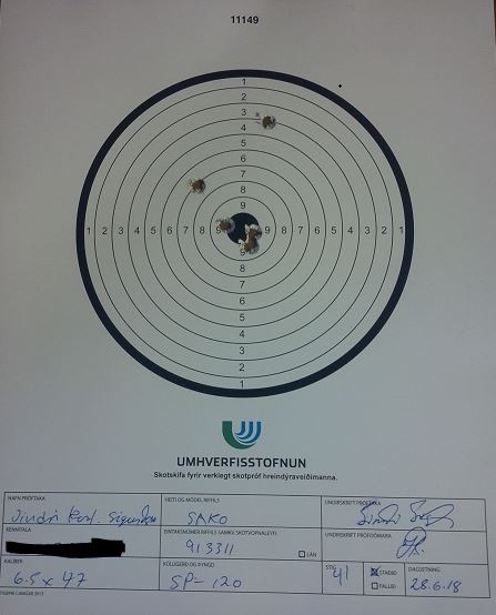 Svona gekk þetta árið